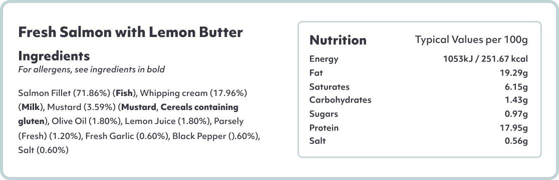 Allergen Intelligence Sample Label